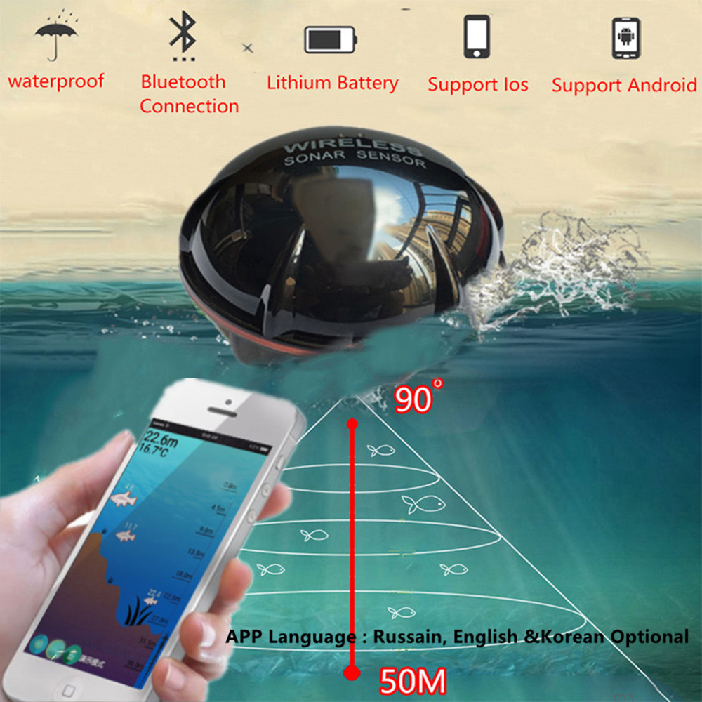 PUPOPAN 100M Brand New Smart P - огляд і ціна Fishing Depth Finder