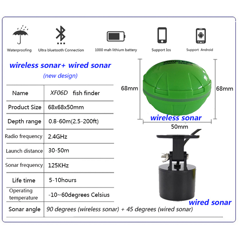 Portable Bluetooth Wireless So - огляд і ціна Fishing Depth Finder